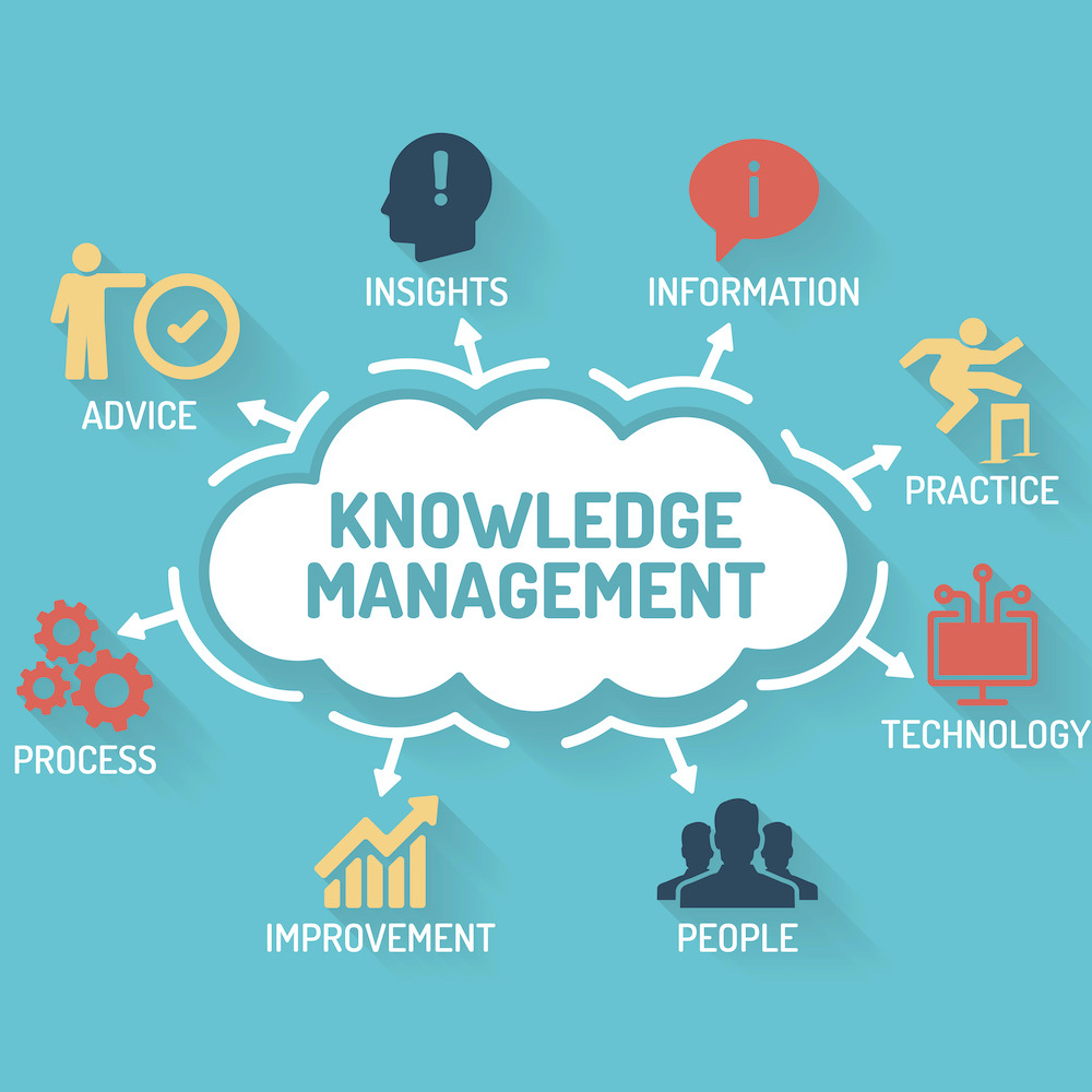 Knowledge is Power: The Benefits of Knowledge Management